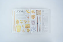 Load image into Gallery viewer, Feast Your Eyes on Food